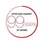 99.999% effective against germs Circular graphic - Sani Professional