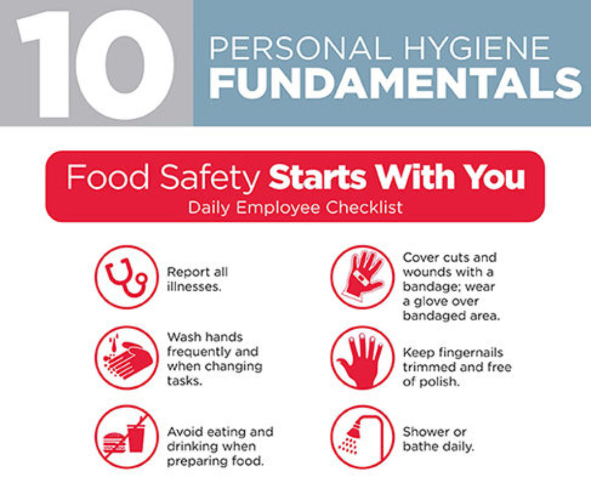 10 Personal Hygiene Practices