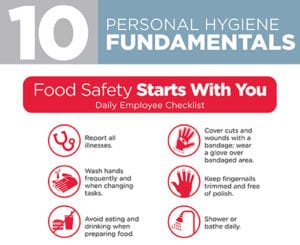 10 Personal Hygiene Fundamentals (English) Infographic
