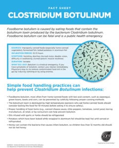 Fact Sheet for Clostridium Botulinum