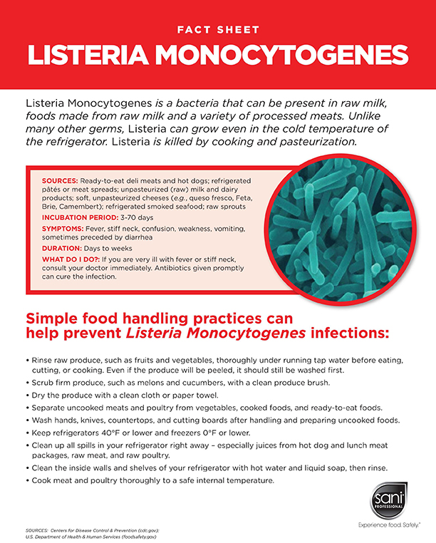 Fact Sheet for Listeria Monocytogenes