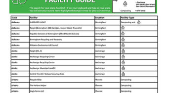 https://saniprofessional.com/wp-content/uploads/2018/08/recycling-and-composting-facility-guide-Thumb-346x188.jpg