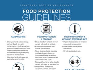 Temporary Food Establishments Food Protection Guidelines Small Thumbnail