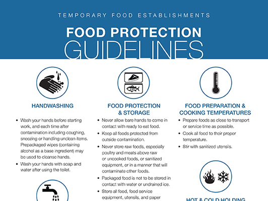 Temporary Food Establishment Food Protection - Sani Professional.