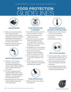 Temporary Food Establishments Food Protection Guidelines Infographic