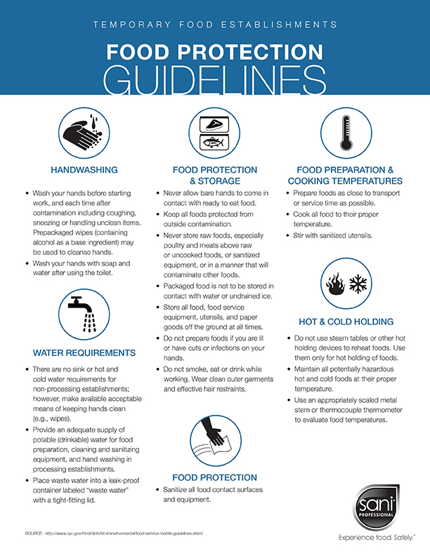 Temporary Food Establishment Food Protection - Sani Professional.