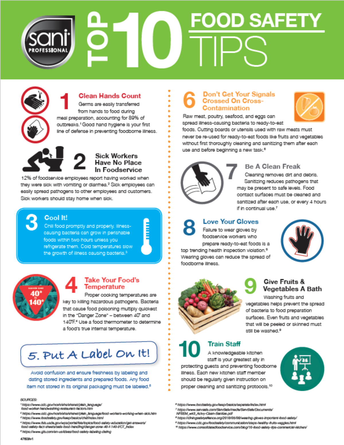 Safe Food Preparation  4 Basic Rules for Safe and Delicious Meals