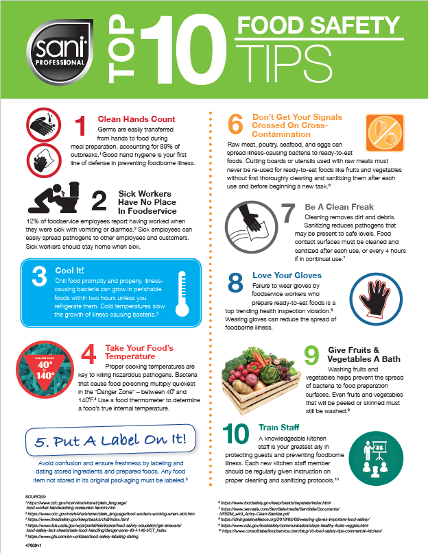 Top 10 Food Safety Tips Infographic Download Sani Professional