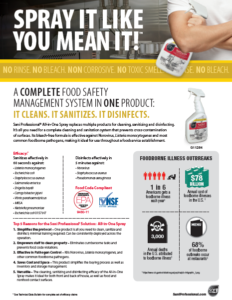 all-in-one spray educational poster thumbnail
