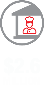 fine dining icon
