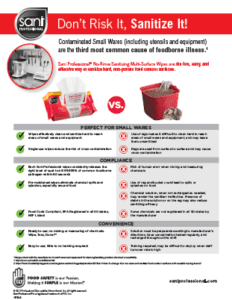 small ware sanitizing: wipes vs rag and bucket