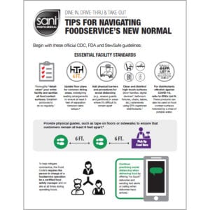 Foodservice New Normal Infographic Thumbnail