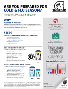 Cold & Flu Resource PDF (Thumbnail)