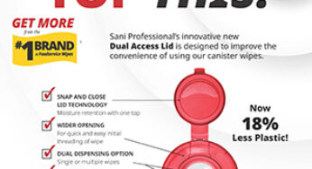 Critical Temperatures for Foodservice - Sani Professional. Infographic