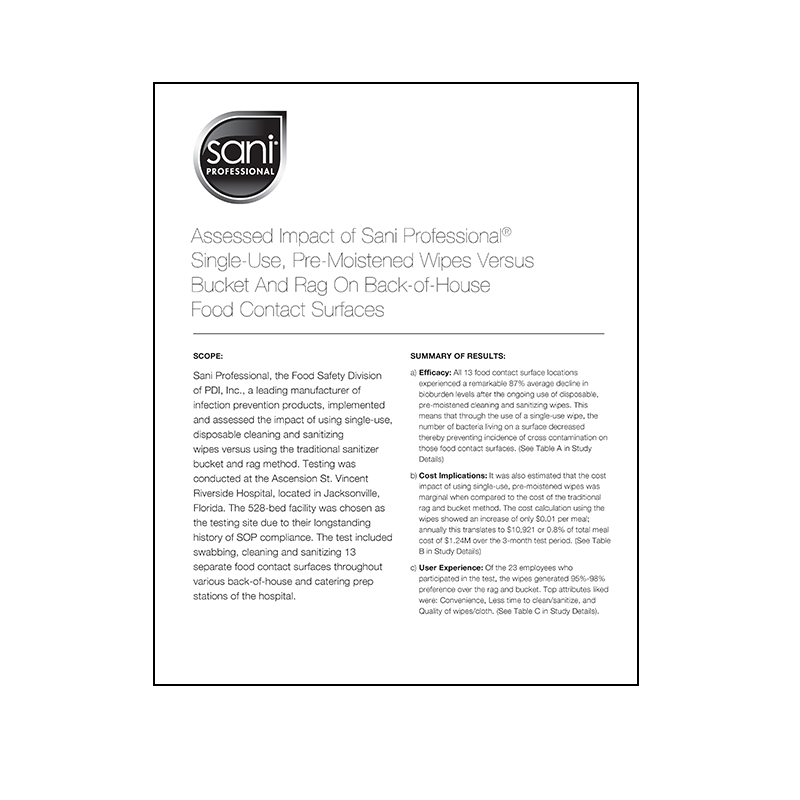 Assessed Impact of Sani Professional® SingleUse, PreMoistened Wipes