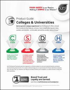 Foodservice in College/University Imdustry guide Resource (cover)