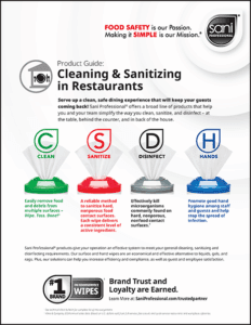 Foodservice in Restaurants Product Guide Embed