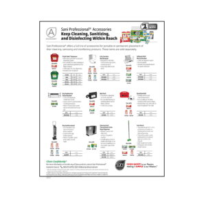 accessory guide resource featured