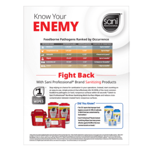 SaniProfessional-resource_06302026