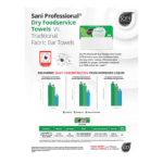 SP-DFT-Quat-Infographic_09172026