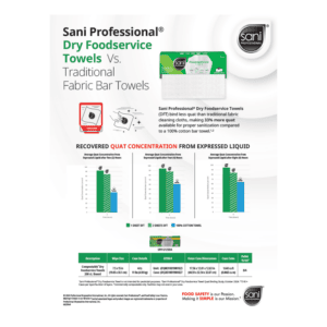 SP-DFT-Quat-Infographic_09172026